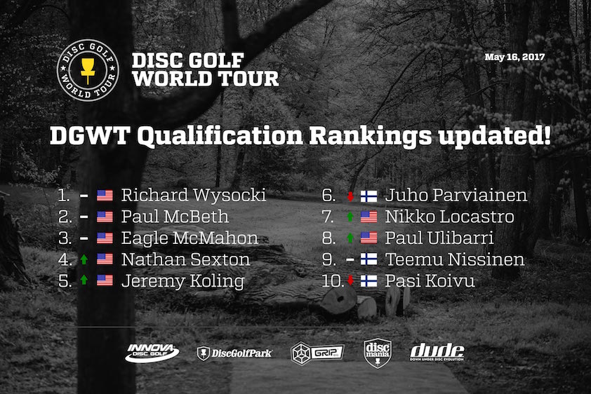 DGWT_Rankings_TOP10_201705_16_article Disc Golf World Tour